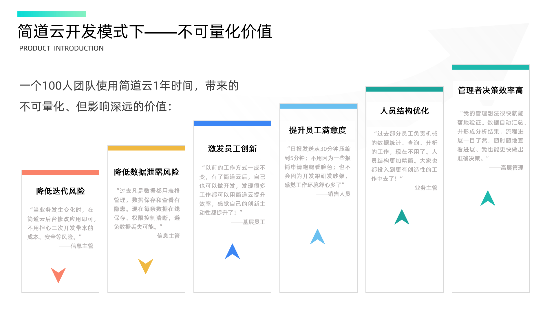 简道云官方介绍